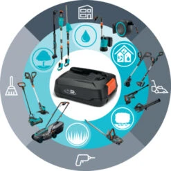Gardena 18V Grasmaaier HandyMower 22cm Incl. 2,5Ah Accu + Lader 21 Gardena 18V Grasmaaier HandyMower 22cm Incl. 2,5Ah Accu + Lader -Mode Woonwinkel 123 1024