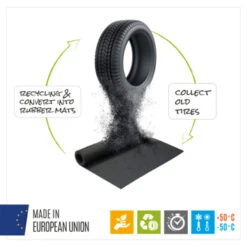 All Purpose Mat Afm.60x140 Cm, Dikte 2mm 15 All Purpose Mat Afm.60x140 Cm, Dikte 2mm -Mode Woonwinkel 123 1734