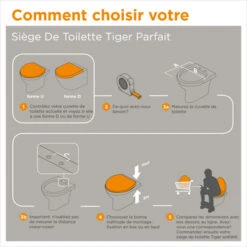 Tiger WC Bril Mississippi Wit Hout Met Softclose -Mode Woonwinkel 123 2005