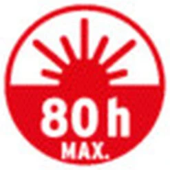 Brennenstuhl Accu LED Handlamp SANSA 400 A 400lm -Mode Woonwinkel 123 448